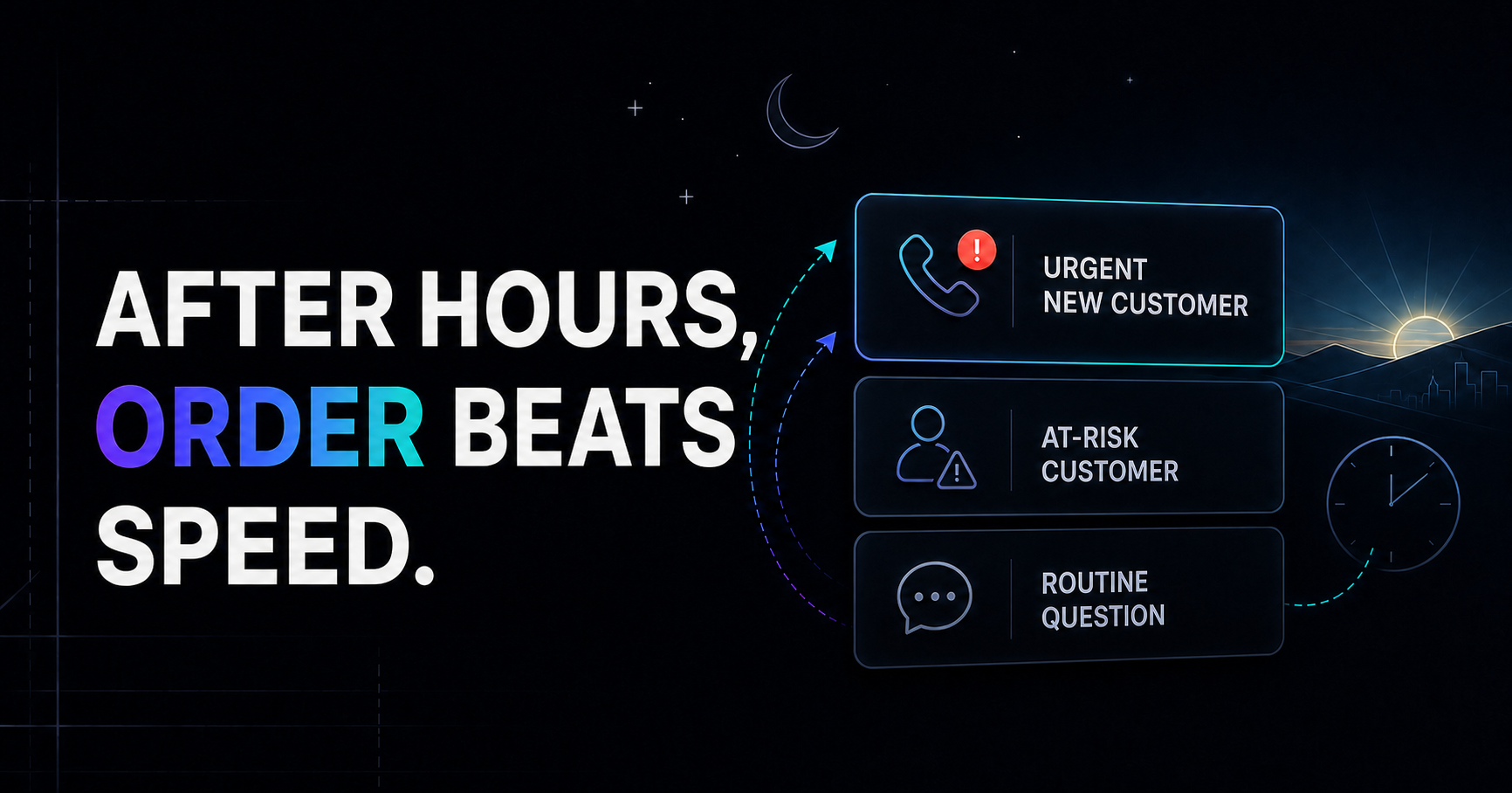 After-Hours Missed Calls: Why Callback Order Matters More Than Speed