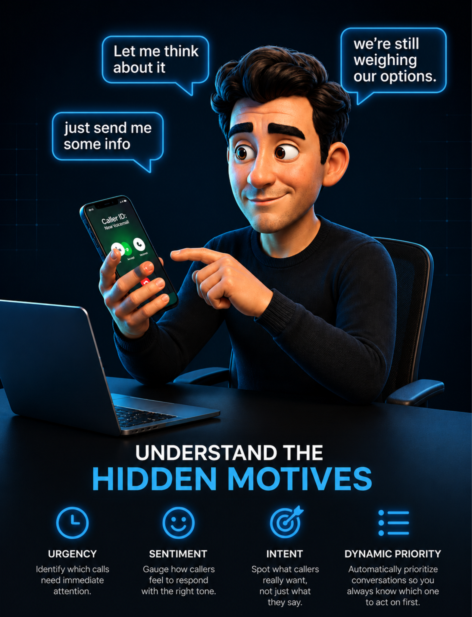 Customer Intent on Phone Calls: How to Recognize Sentiment, Hesitation, and Buying Signals