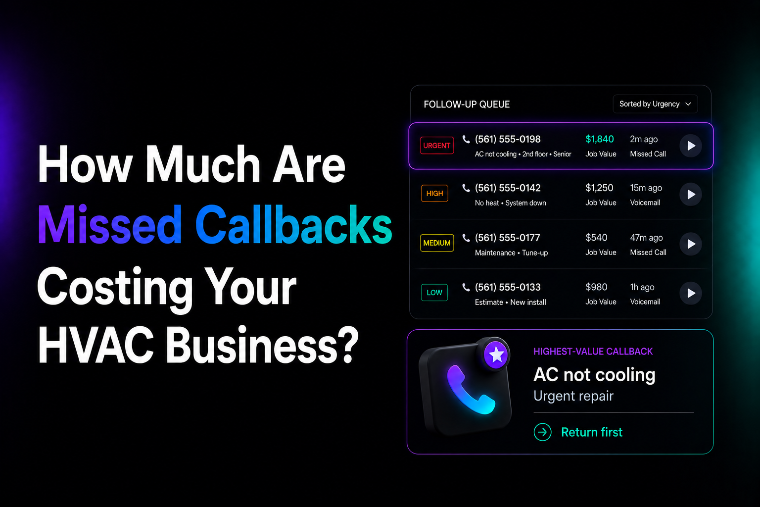 HVAC Missed Calls: Which Ones Should You Call Back First?